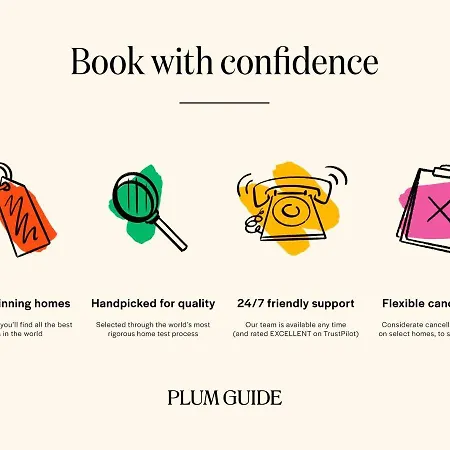 Plum Guide - Orange You Glad